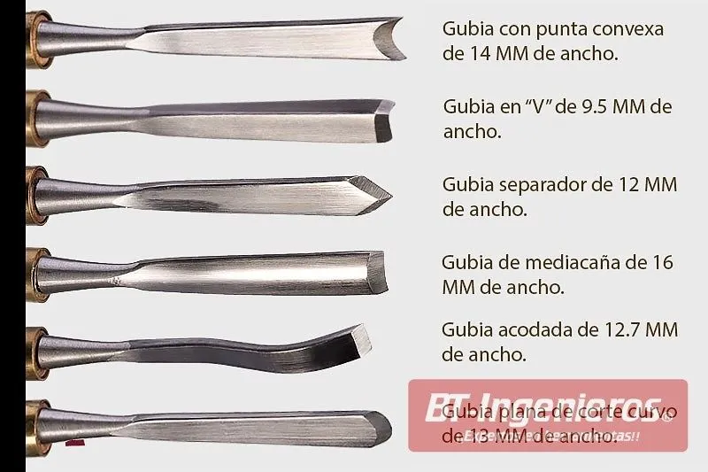 Juego de gubias para tallar madera Expert. 12 Piezas